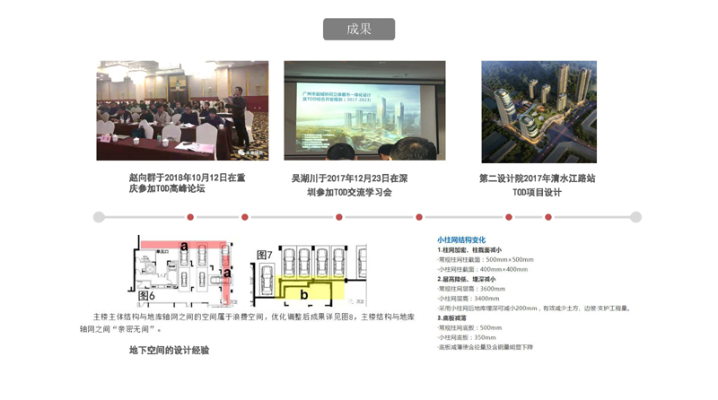 TOD及地下空間(二院完成版)(4)_頁(yè)面_12.jpg