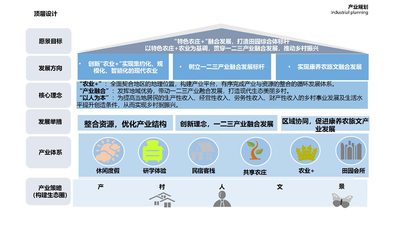 鄉村振興研究中心貴州工作成果開(kāi)新局1_頁(yè)面_13.jpg